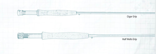 Rod Information & Power Ratings